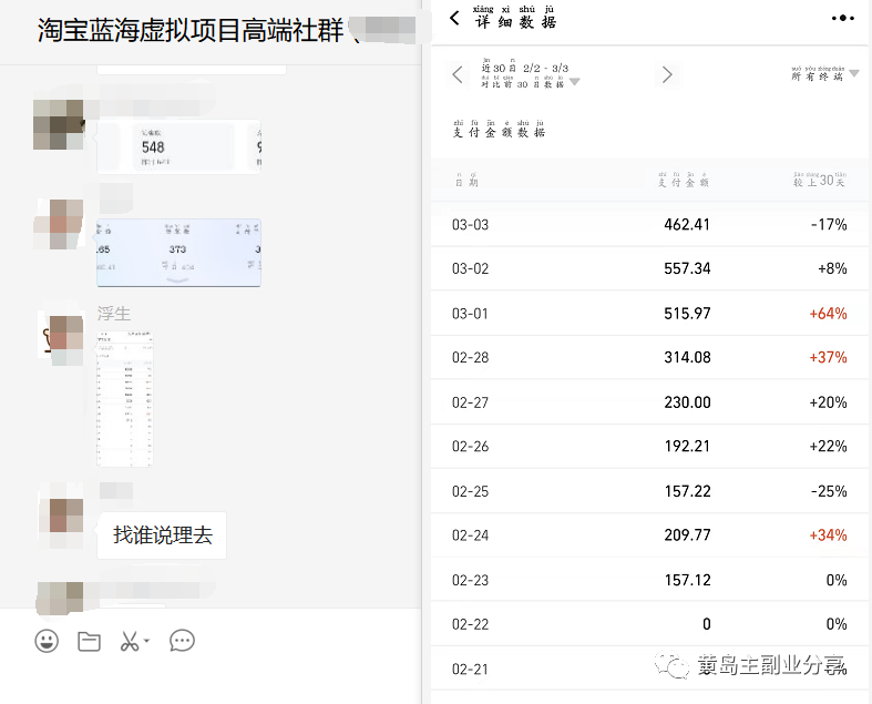 图片[1]-淘宝蓝海虚拟项目陪跑训练营5.0：单天478纯利润（无水印）-上品源码网