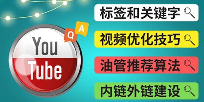 Youtube常见问题解答3 – 关键字选择，视频优化技巧，YouTube推荐算法简介-上品源码网