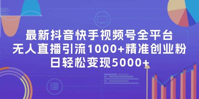 最新抖音快手视频号全平台无人直播引流1000+精准创业粉，日轻松变现5000+-上品源码网