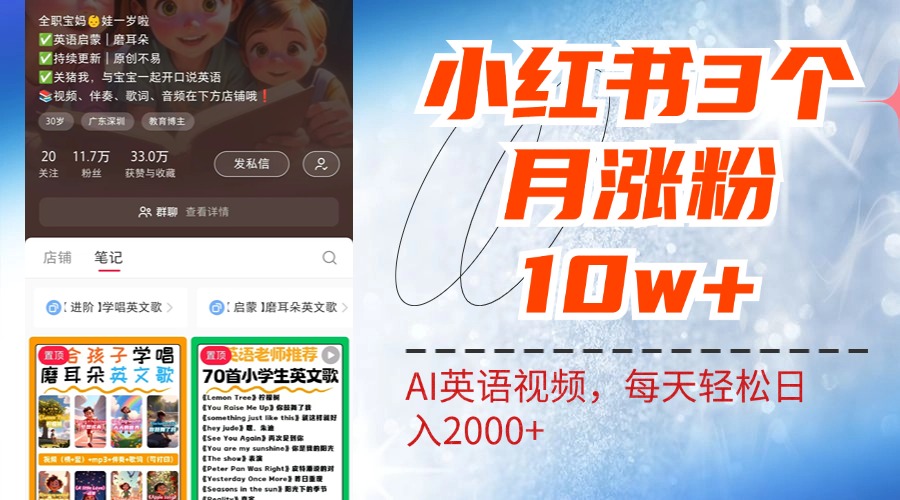 小红书三个月涨粉10W！AI英语视频0成本制作，每天轻松日入2000+-上品源码网