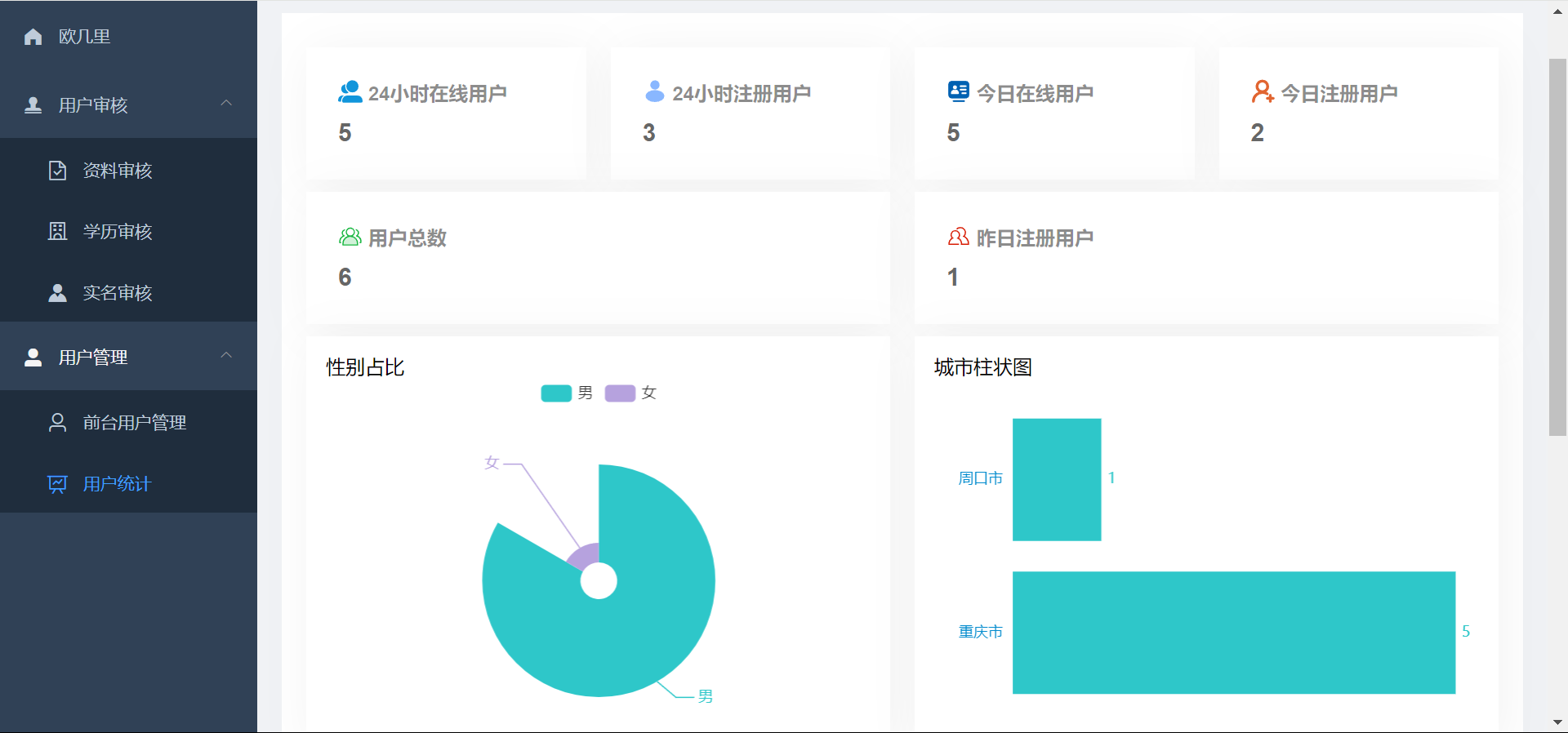 图片[12]-2024仿青藤之恋社交交友软件系统源码 即时通讯 聊天 微信小程序 App H5三端通用-上品源码网